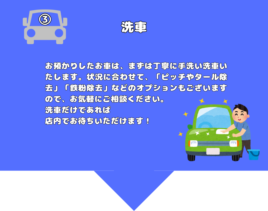 洗車
お預かりしたお車は、まずは丁寧に手洗い洗車いたします。状況に合わせて、「ピッチやタール除去」「鉄粉除去」などのオプションもございますので、お気軽にご相談ください。
洗車だけであれば
店内でお待ちいただけます！