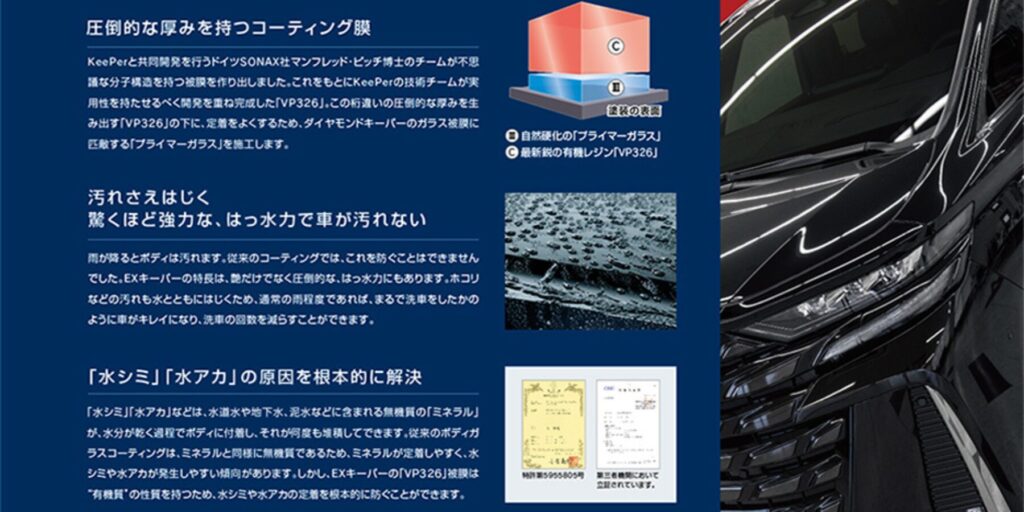 EXキーパーは3年間ノーメンテナンス。手間いらずで新車の艶と輝きを維持し、洗車の回数を極端に減らすことができます。  1 洗車の回数を極端に減らすことができる
EXキーパーの圧倒的なはっ水力(水ハジキ)は、水洗いだけでも簡単に汚れを落とすことができます。洗車の回数を減らすだけでなく、洗車にかける時間も大幅に短縮することが可能です。  はっ水力(水ハジキ)
SDGs
洗車の回数を減らすことでSDGsに貢献
洗車の時間・回数を減らし、水の使用量を大幅に低減することにより、SDGsの「目標6. すべての人々の水と衛生の利用可能性と持続可能な管理を確保する」に貢献することができます。  2 「水垢」「水シミ」の原因を根本的に解決
表面を有機質で覆う特許技術で、無機質の水シミを防御します。  一般的なボディガラスコーティング施工車の表面
一般的なボディガラスコーティング  キーパーコーティング施工車の表面
キーパーコーティング施工車  3 紫外線から塗装を守る
EXキーパーの厚いガラス被膜は紫外線を防ぎ、日焼けを防ぎます。  コーティングのない車の塗装コーティングなし
（※白亜化が進んでいる）
キーパーコーティング施工車の塗装